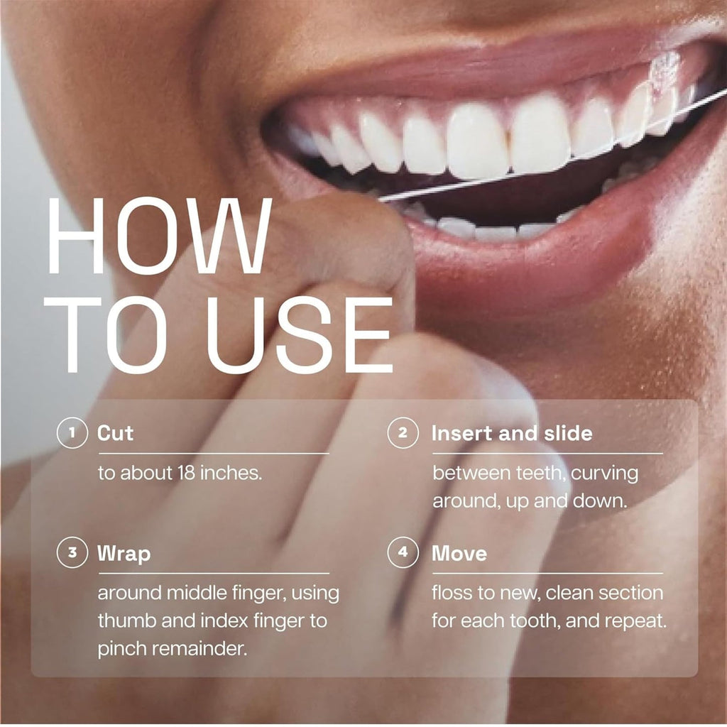 Waxed Dental Floss,Unflavored, Plaque Remover for Teeth, Shred Resistant, Floss Slides Smoothly, Easy to Use, Waxed, Deep Cleaning Teeth, Oral Care, PFAS Free, for Adults & Kids, 1 Pack, 55 Yd